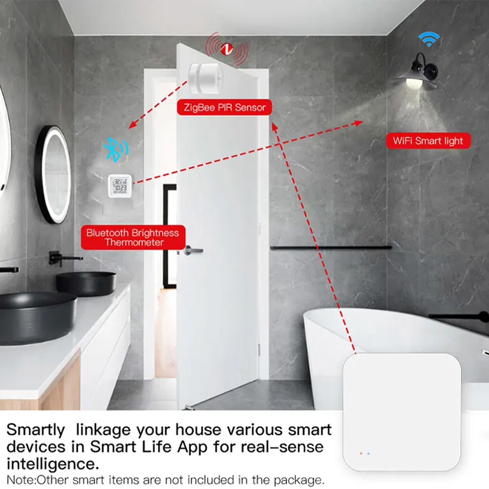 Tuya Zigbee Bluetooth Multi-mo - Smart Home Living recensie en prijs