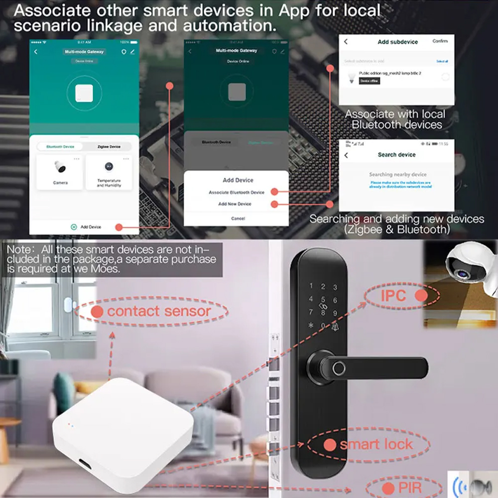 Tuya Zigbee Bluetooth Multi-mo - Smart Home Living recensie en prijs