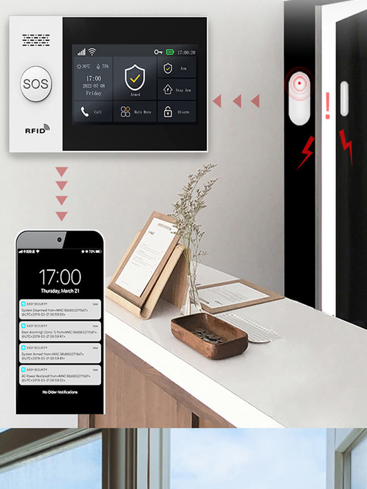 PGST107 4G Tuya smart home-ala - Smart Home Package recensie en prijs