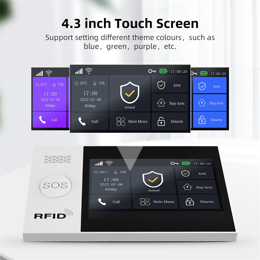 2.4G WIFI Smart GSM Alarmsyste - Smart Home Package recensie en prijs