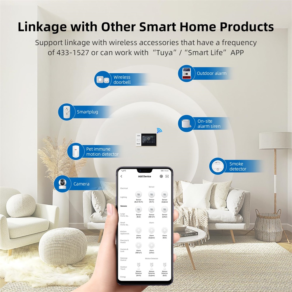 2.4G WIFI Smart GSM Alarmsyste - Smart Home Package recensie en prijs