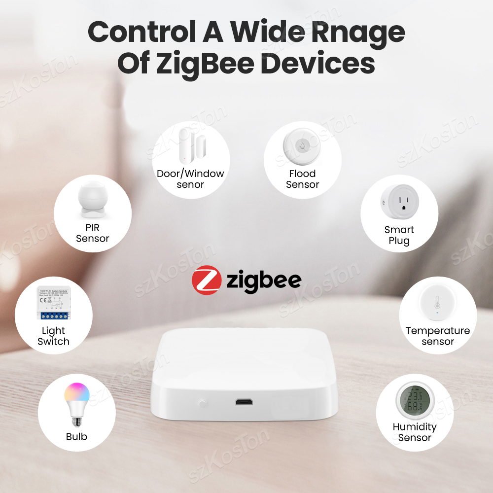 Tuya Smart Life Multi-mode Gat - Smart Home Proxmox recensie en prijs