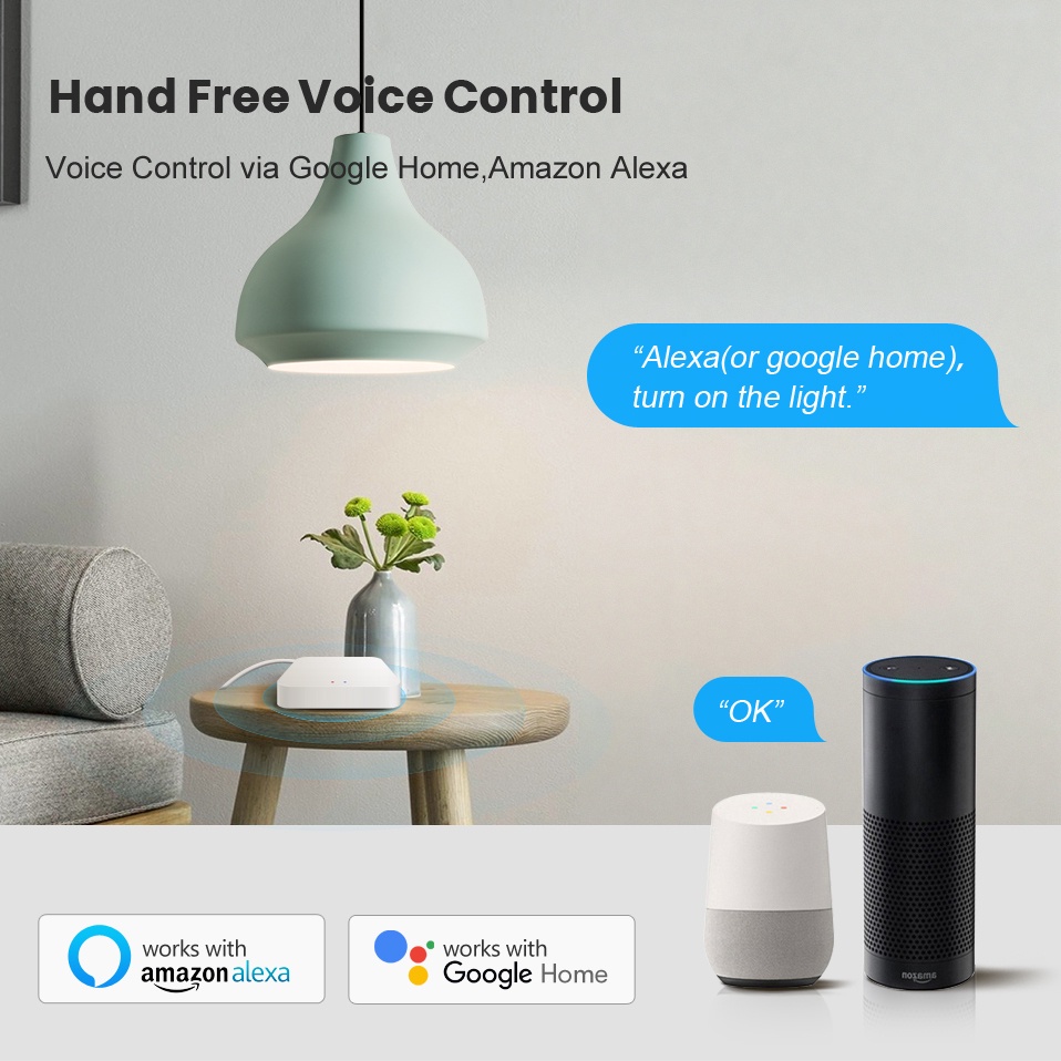 Tuya Smart Life Multi-mode Gat - Smart Home Proxmox recensie en prijs