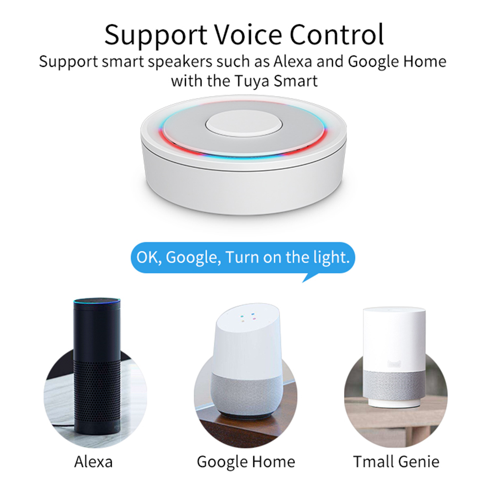 Homekit Zigbee Gateway Hub Sma - Smart Home Living recensie en prijs