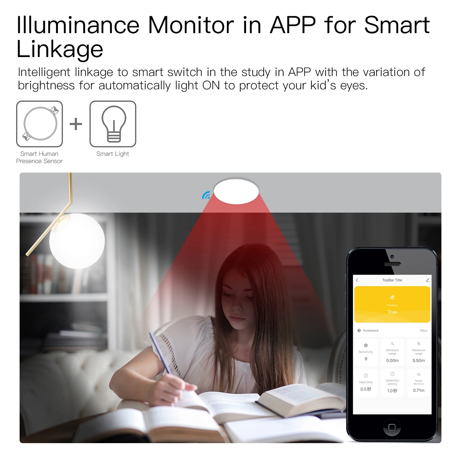 Tuya Smart Zigbee/Wifi Menseli - Smart Home Zentrale recensie en prijs