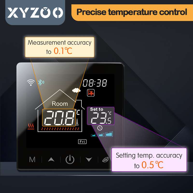 WiFi Tuya draadloze thermostaa - Smart Home Package recensie en prijs