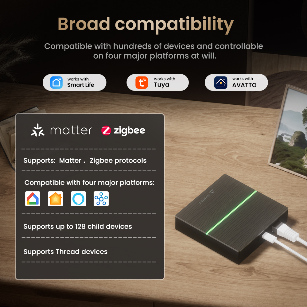 AVATTO Matter Smart Wired Gate - Smart Home Living recensie en prijs