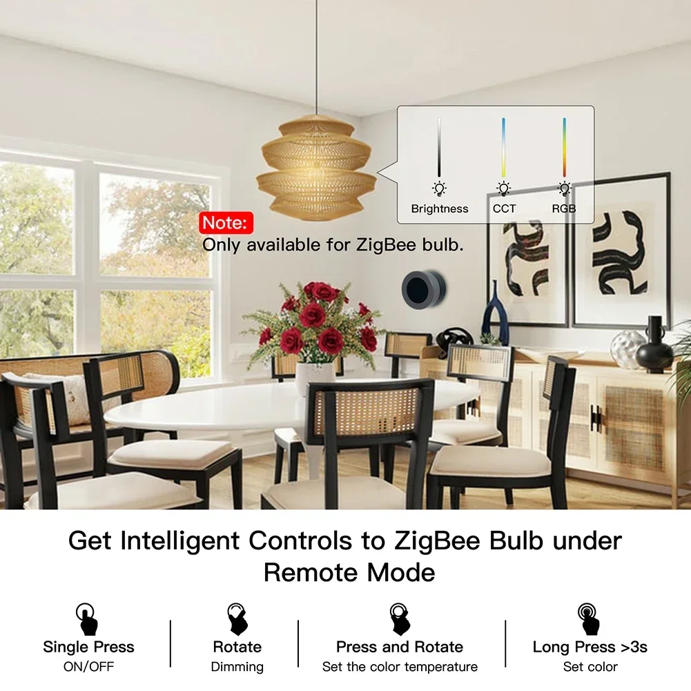 MOES Tuya ZigBee Smart Knob Sw - Smart Home Z Wave recensie en prijs