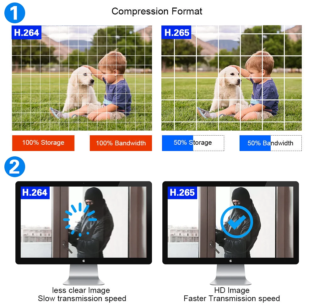 POE NVR XMEYE 10CH 8 Kanaals 4 - Security Ip Camera recensie en prijs