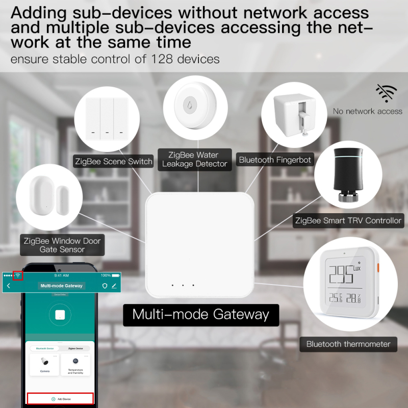 Tuya Smart Gateway Hub Multi-m - Smart Home Hub Matter recensie en prijs
