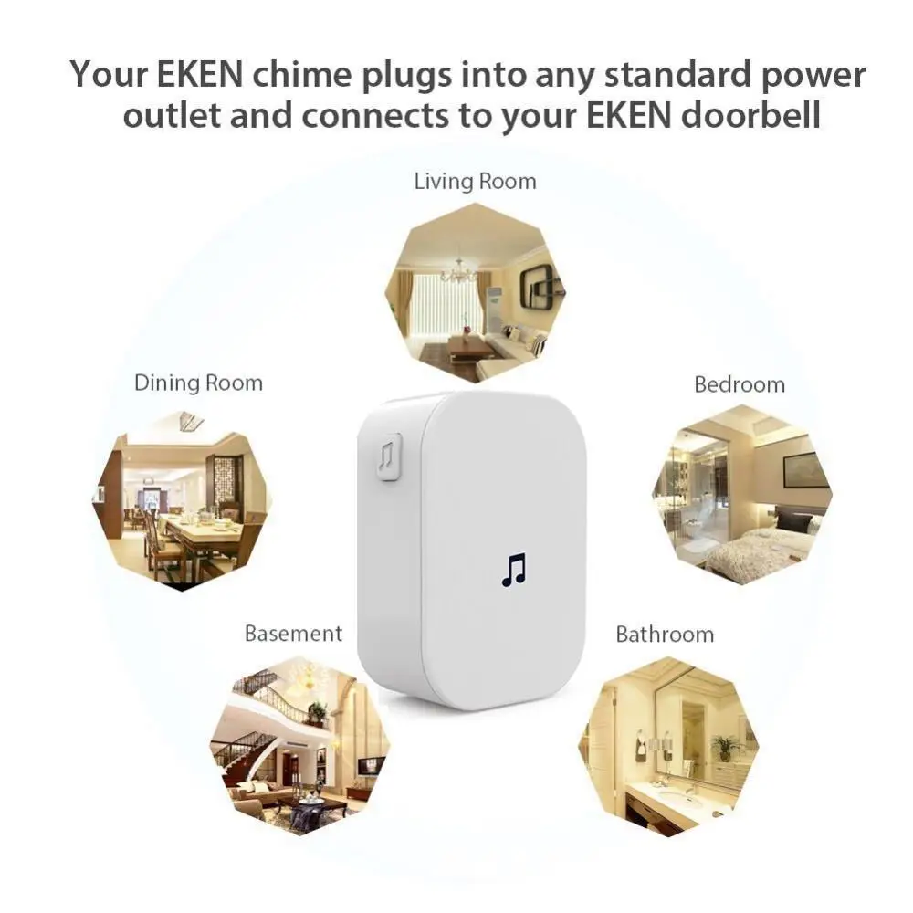 Nieuwe Home Security 100DB 300 - Smart Home Video Doorphone Ezviz recensie en prijs