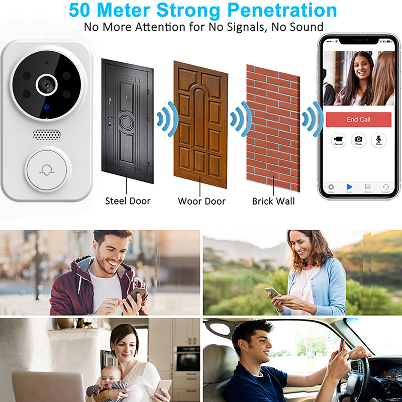 WiFi Smart Video Deurbel Camer - Smart Home Video Doorbell Enhanced Security With Smart Doorbell recensie en prijs