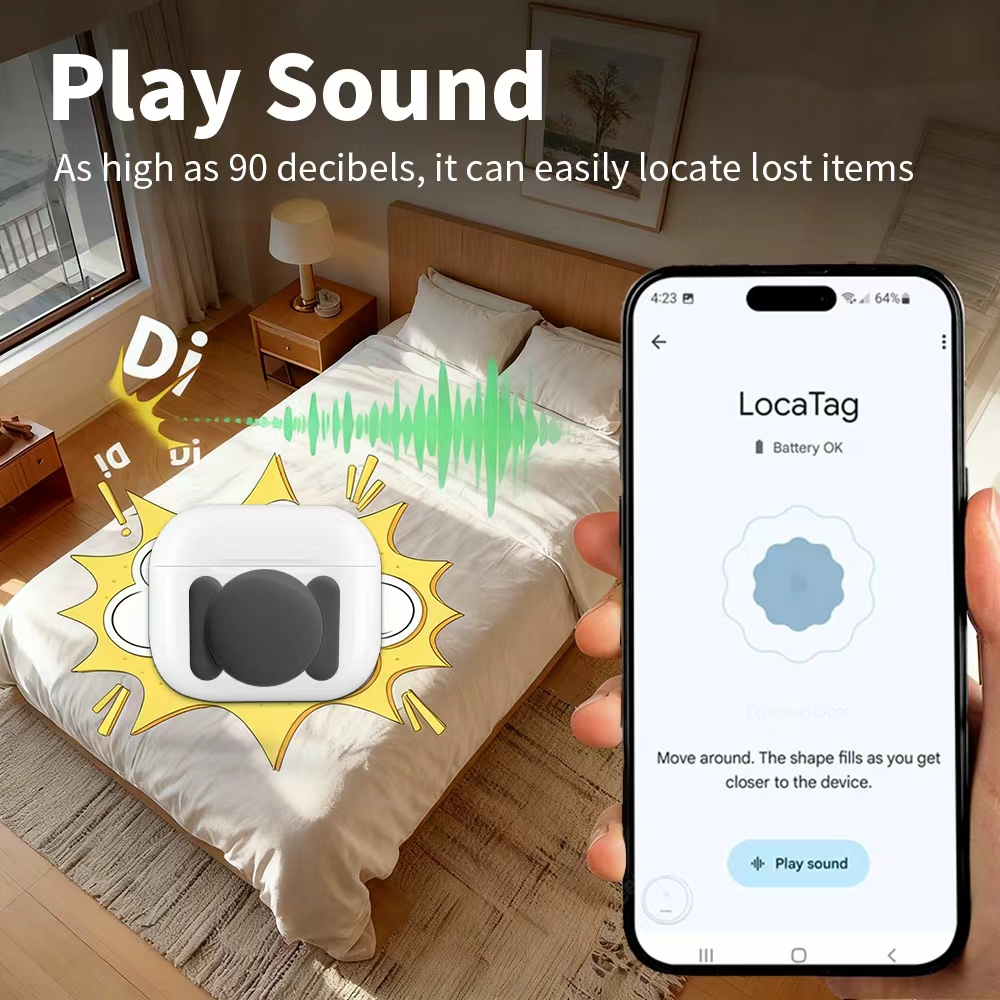 Android Security Navigate Loca - Smart Home Living recensie en prijs
