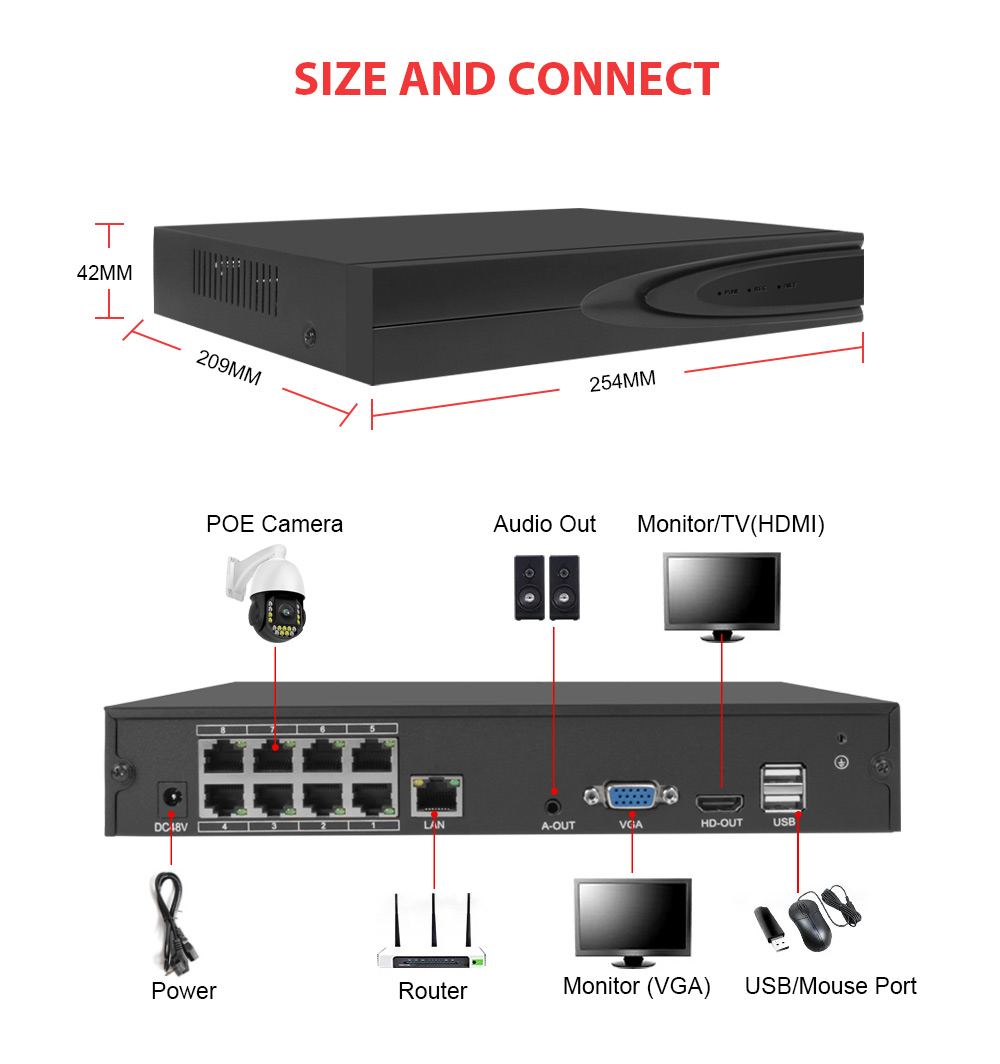 Super 8mp h.265 poe nvr ai sma - Security Ip Camera recensie en prijs
