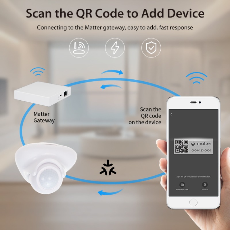 Tuya Matter Thread Bewegingsse - Smart Home Hub Matter recensie en prijs
