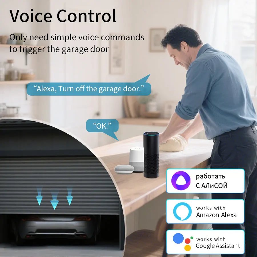 Tuya ZigBee WiFi Garagedeurope - Smart Home Z Wave recensie en prijs