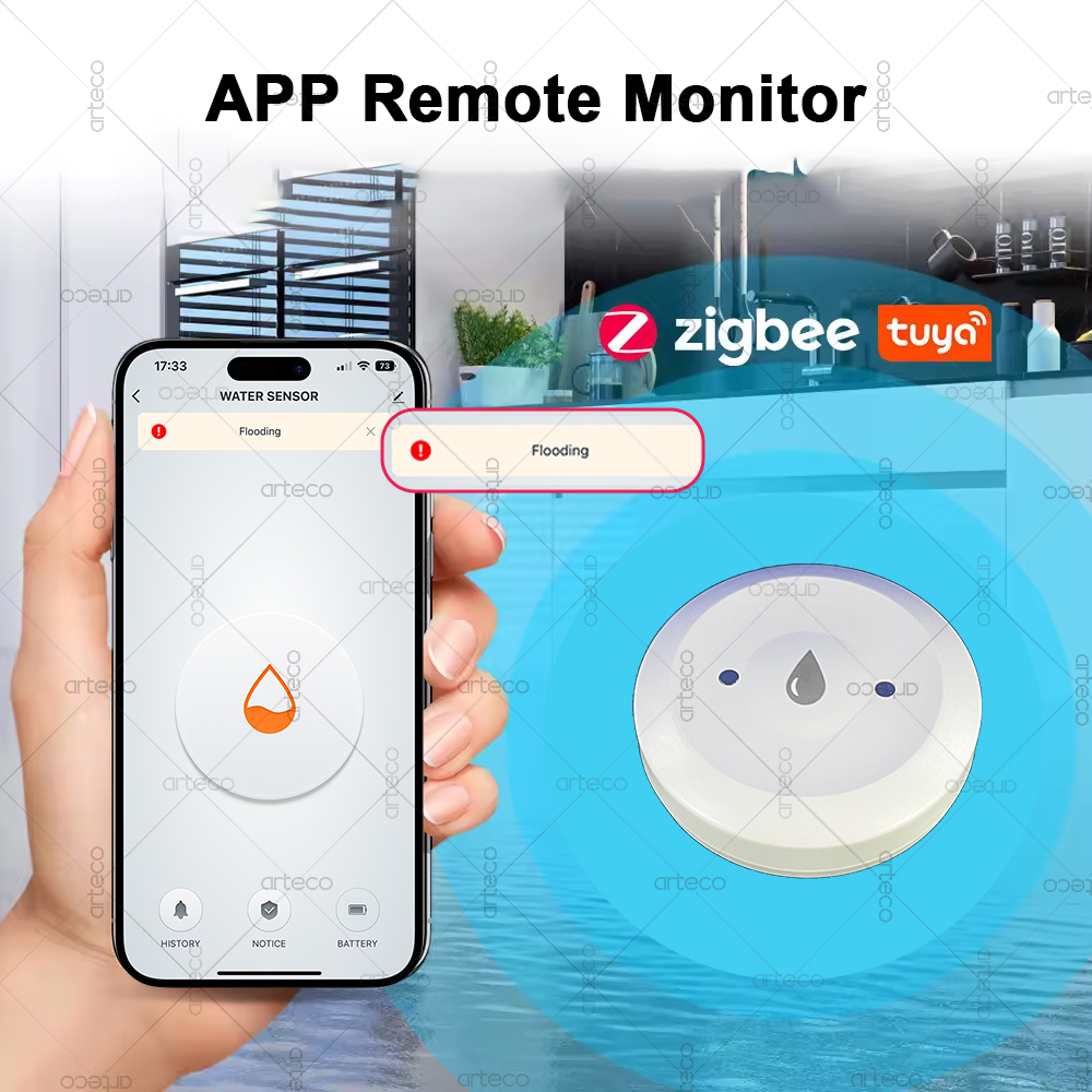 Tuya Smart Zigbee Watersensor  - Smart Home Zentrale recensie en prijs