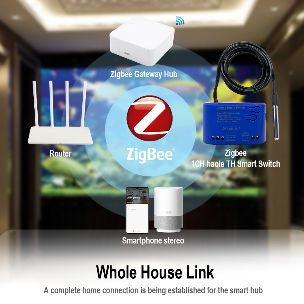 Zigbee Temperatuur Smart Switc - Smart Home Z Wave recensie en prijs