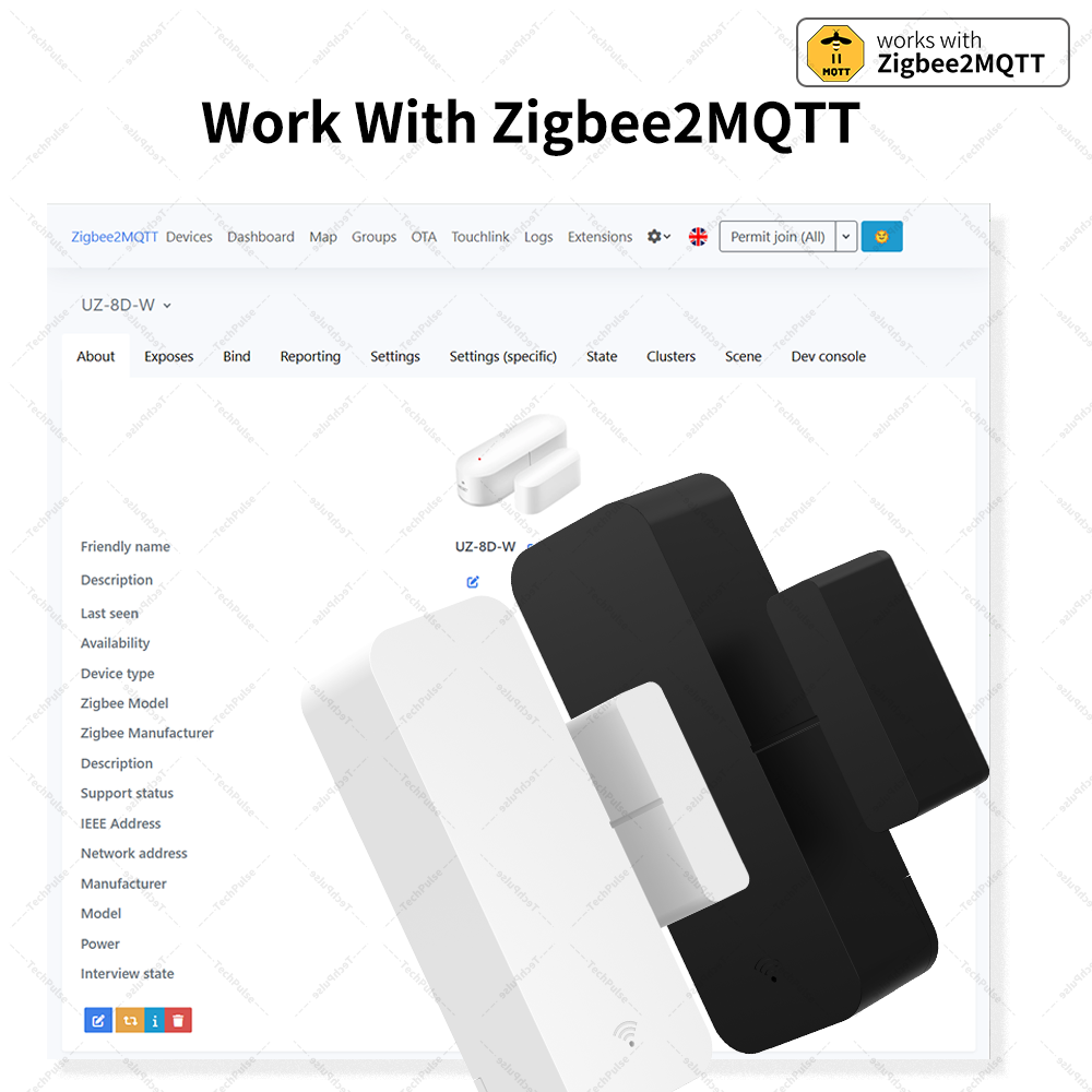 Zigbee 3.0 Deur- en raamsensor - Smart Home Zentrale recensie en prijs