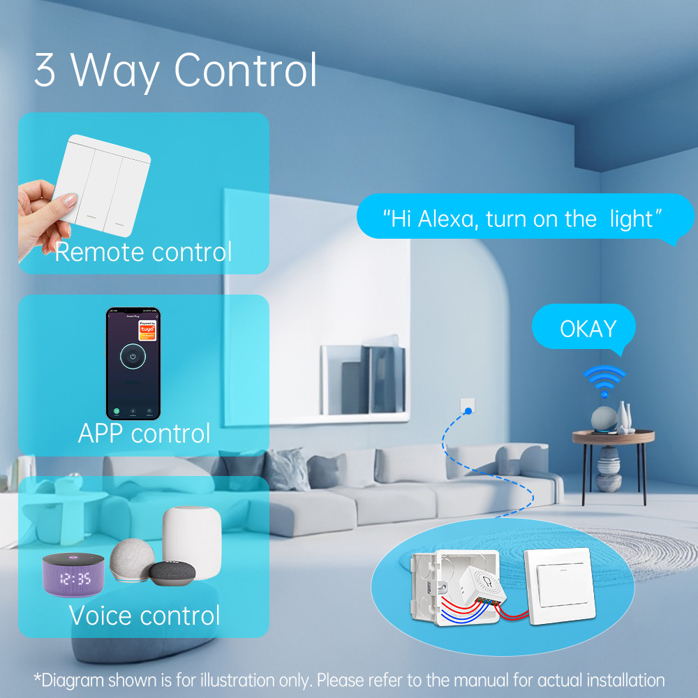 Tuya WiFi Slimme Lichtschakela - Smart Home Proxmox recensie en prijs