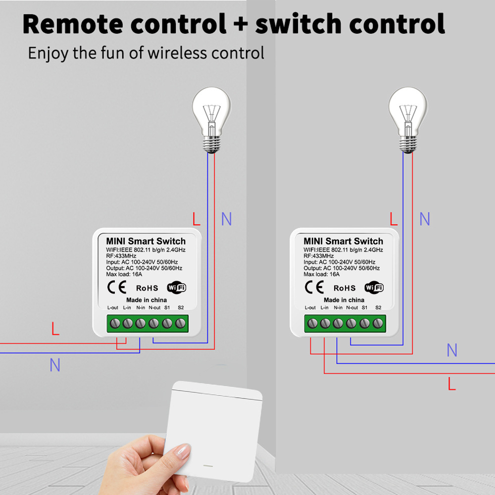 Tuya WiFi Slimme Lichtschakela - Smart Home Proxmox recensie en prijs
