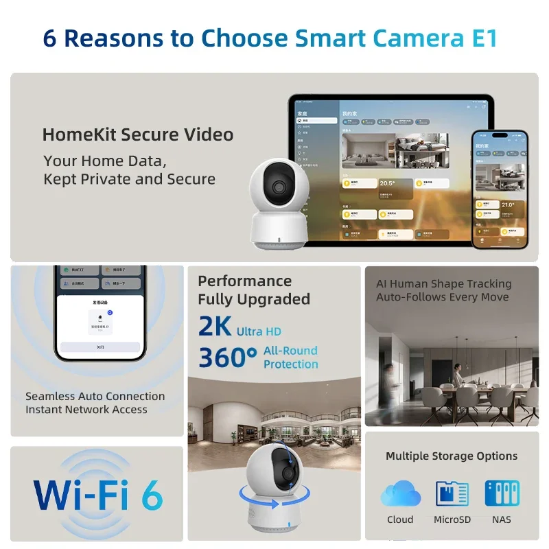 Originele Aqara Smart Camera E - Smart Home Hub Matter recensie en prijs