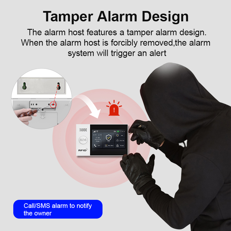 PGST slim inbraakalarm pakket  - Smart Home Package recensie en prijs