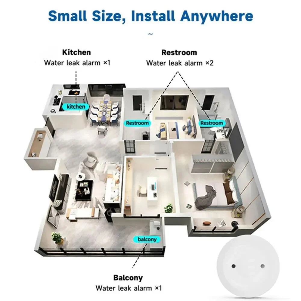 Zigbee3.0 Waterlekkagedetector - Smart Home Zentrale recensie en prijs