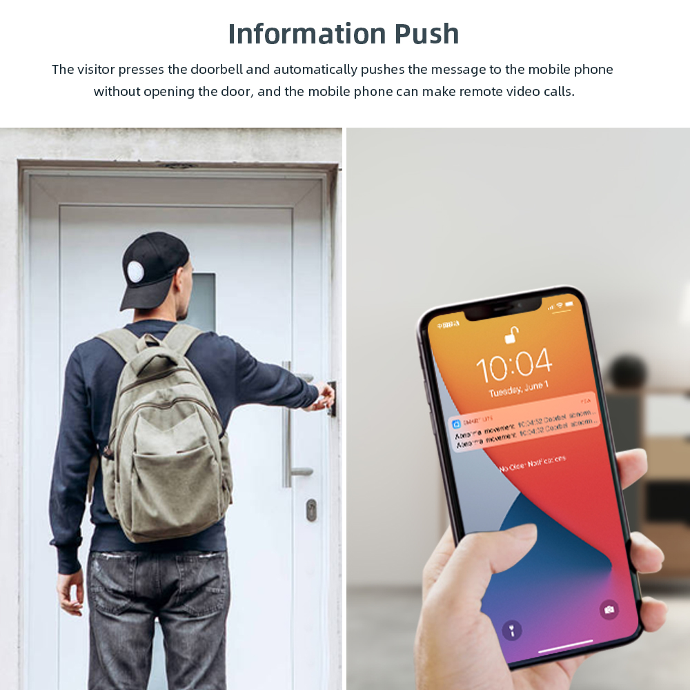 Tuya Video Deurbel 2MP Waterdi - Smart Home Video Doorbell Enhanced Security With Smart Doorbell recensie en prijs