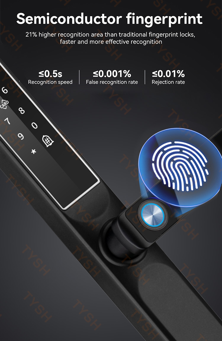 Tuya App Vingerafdruk Deurslot - Smart Home Technology recensie en prijs