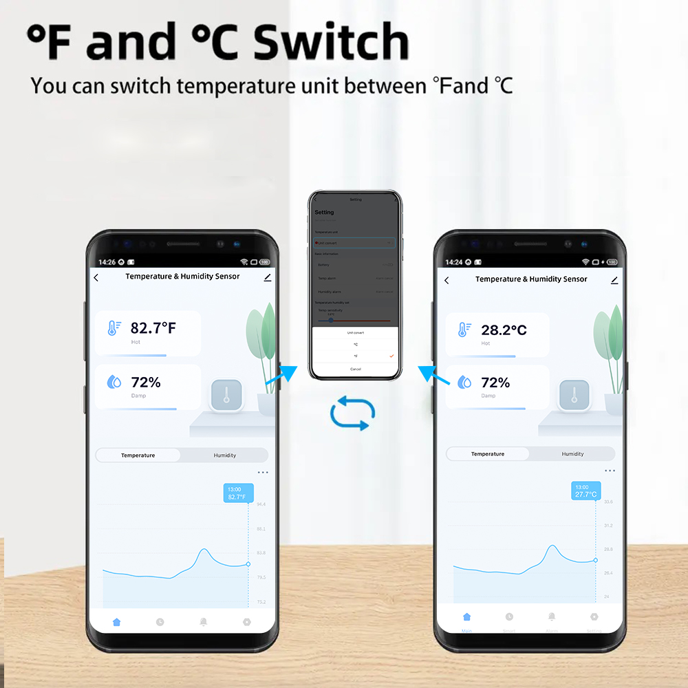 IP65 Tuya Zigbee/WiFi Waterdic - Smart Home Proxmox recensie en prijs
