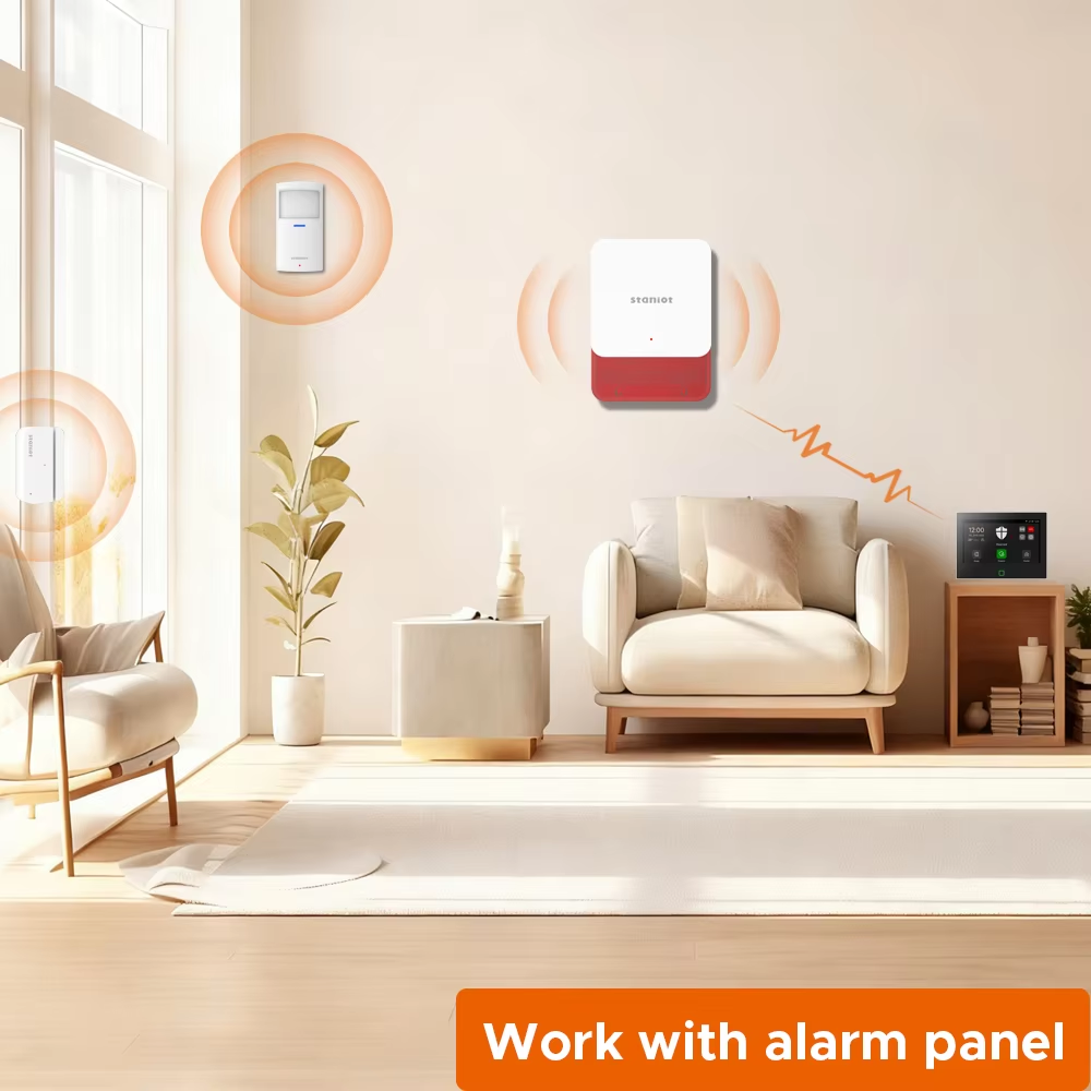 Staniot 7inch Lora Protection  - Smart Home Package recensie en prijs