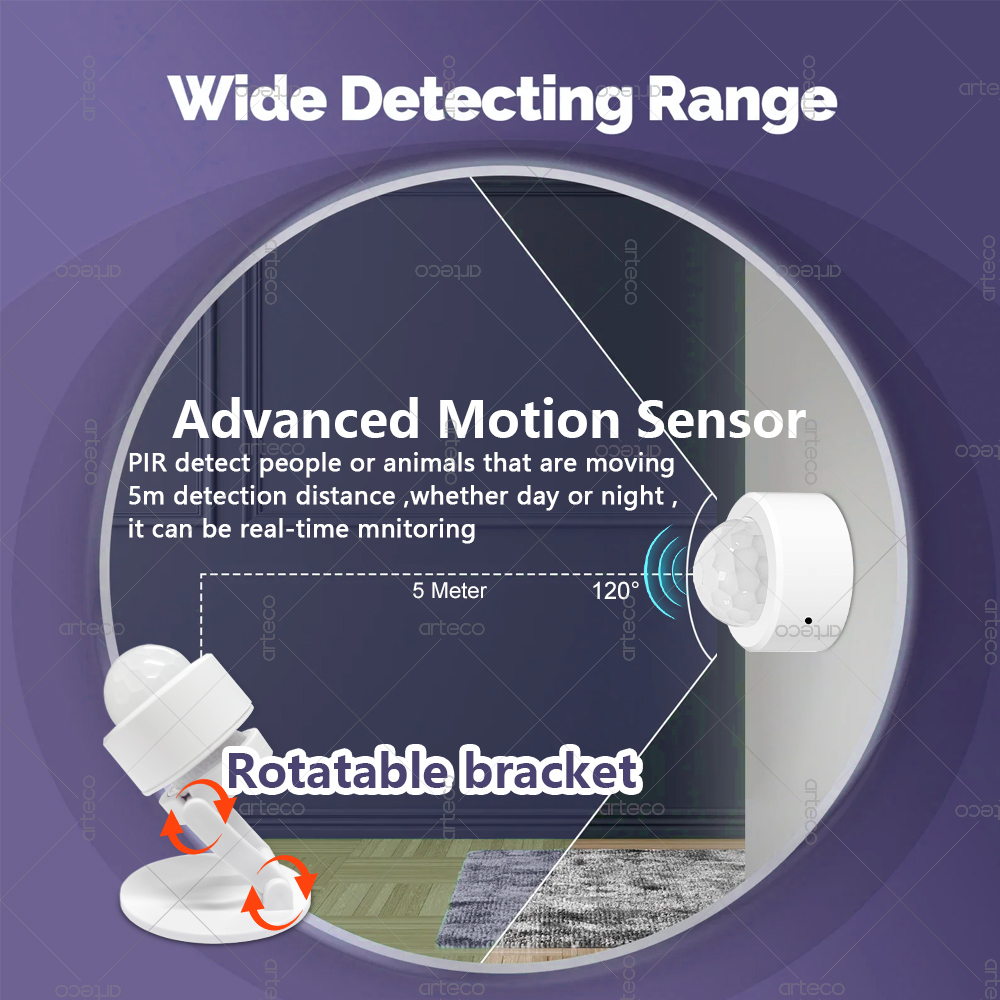 Zigbee 3.0 Mini PIR Bewegingss - Smart Home Zentrale recensie en prijs