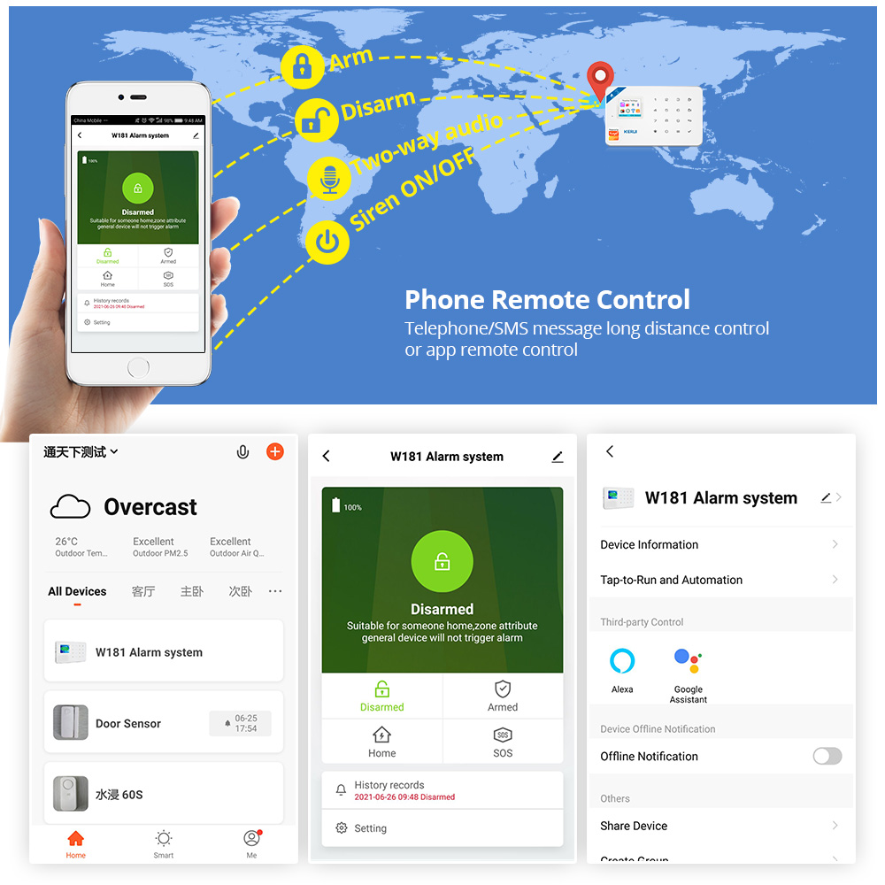 KERUI Alarmsysteem Kit W184 4G - Smart Home Package recensie en prijs
