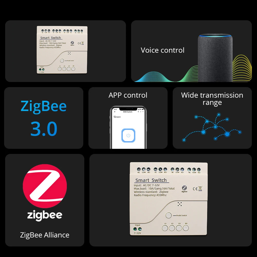 Zigbee Smart Switch Wifi Relai - Smart Home Z Wave recensie en prijs