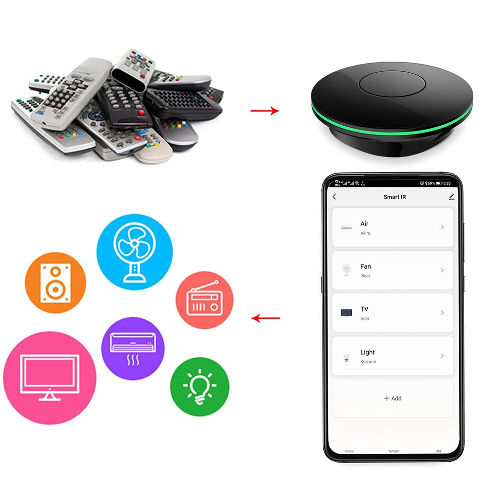 Wifi IR-afstandsbediening tv-b - Smart Home Package recensie en prijs