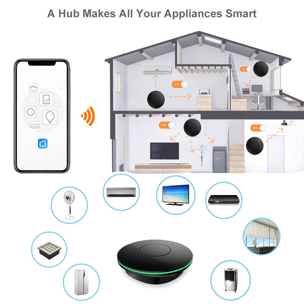Wifi IR-afstandsbediening tv-b - Smart Home Package recensie en prijs