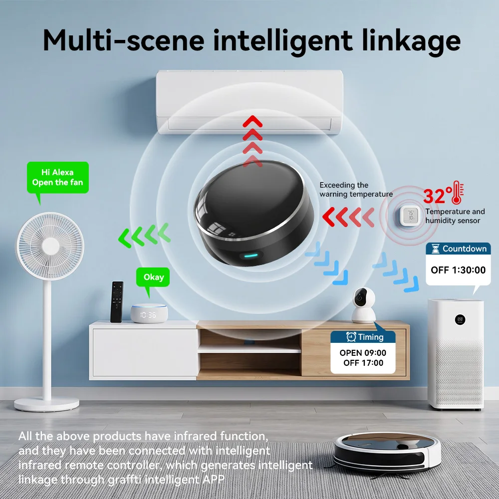YFK WiFi Smart IR Blaster Univ - Smart Home Hub Matter recensie en prijs