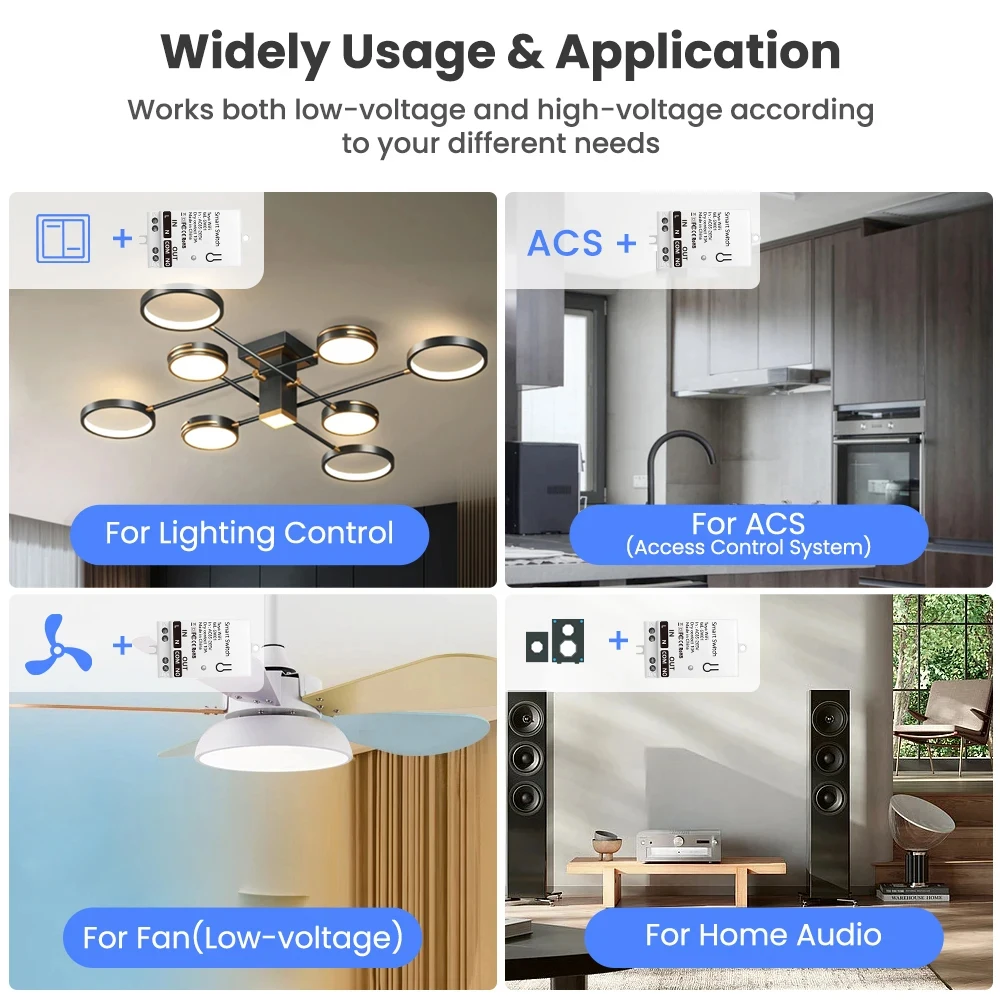 Tuya ZigBee Smart Switch Modul - Smart Home Z Wave recensie en prijs