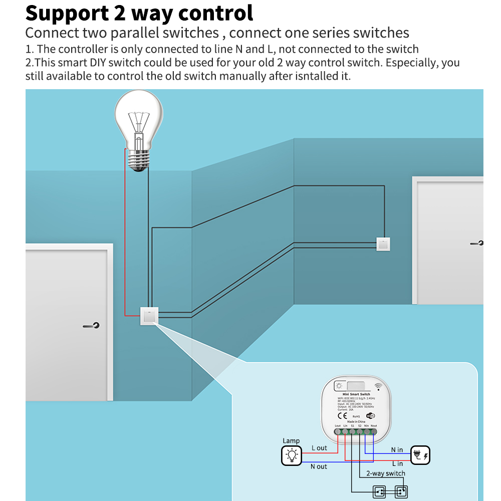 Tuya WiFi slimme, zelfvoorzien - Smart Home Proxmox recensie en prijs