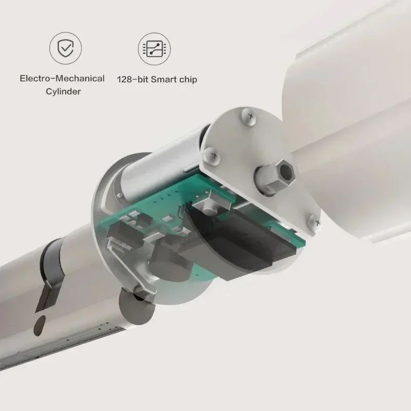 Tuya Smart Lock-cilinder Elekt - Smart Home Technology recensie en prijs