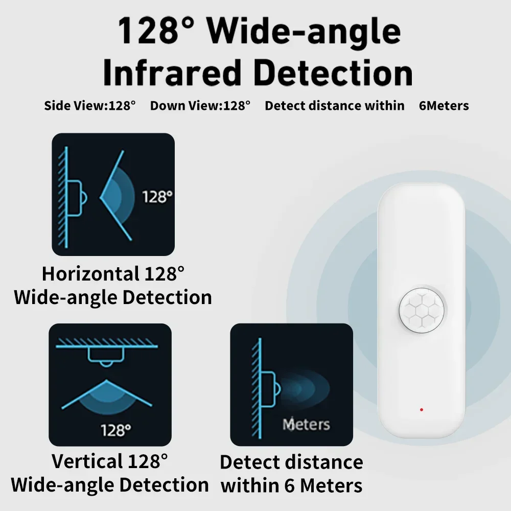 Tuya WiFI Bewegingssensor PIR  - Smart Home Proxmox recensie en prijs