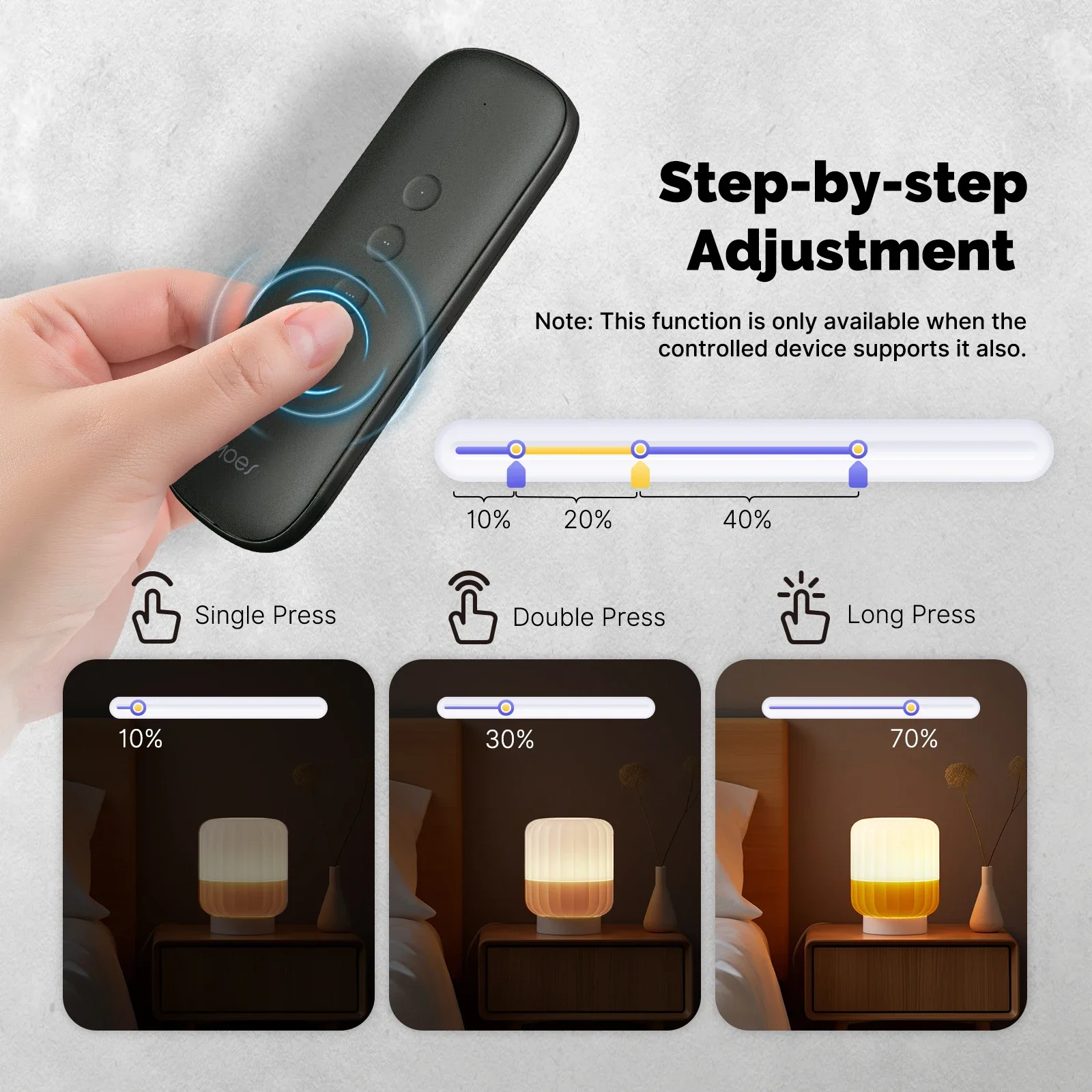Tuya ZigBee slimme scèneschake - Smart Home Z Wave recensie en prijs