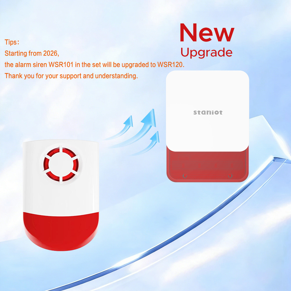 Staniot 7 inch HD Alarmsysteem - Smart Home Package recensie en prijs