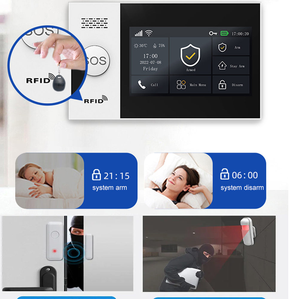 PGST 4G Tuya Smart Home Alarms - Smart Home Package recensie en prijs
